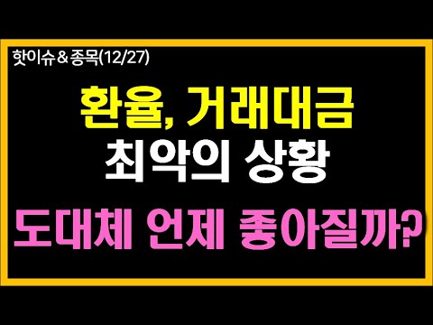 최악의 상황 속 거래대금이 실리면서 바닥 탈출하는 주식