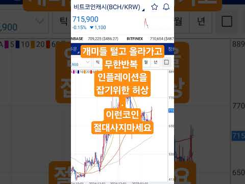 차트를 보니..ㅋ #비트코인 #비트코인전망   #재테크 #알트코인 #trading #기회